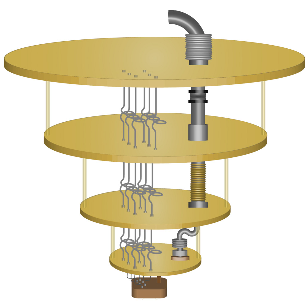 MSU-Q experiment